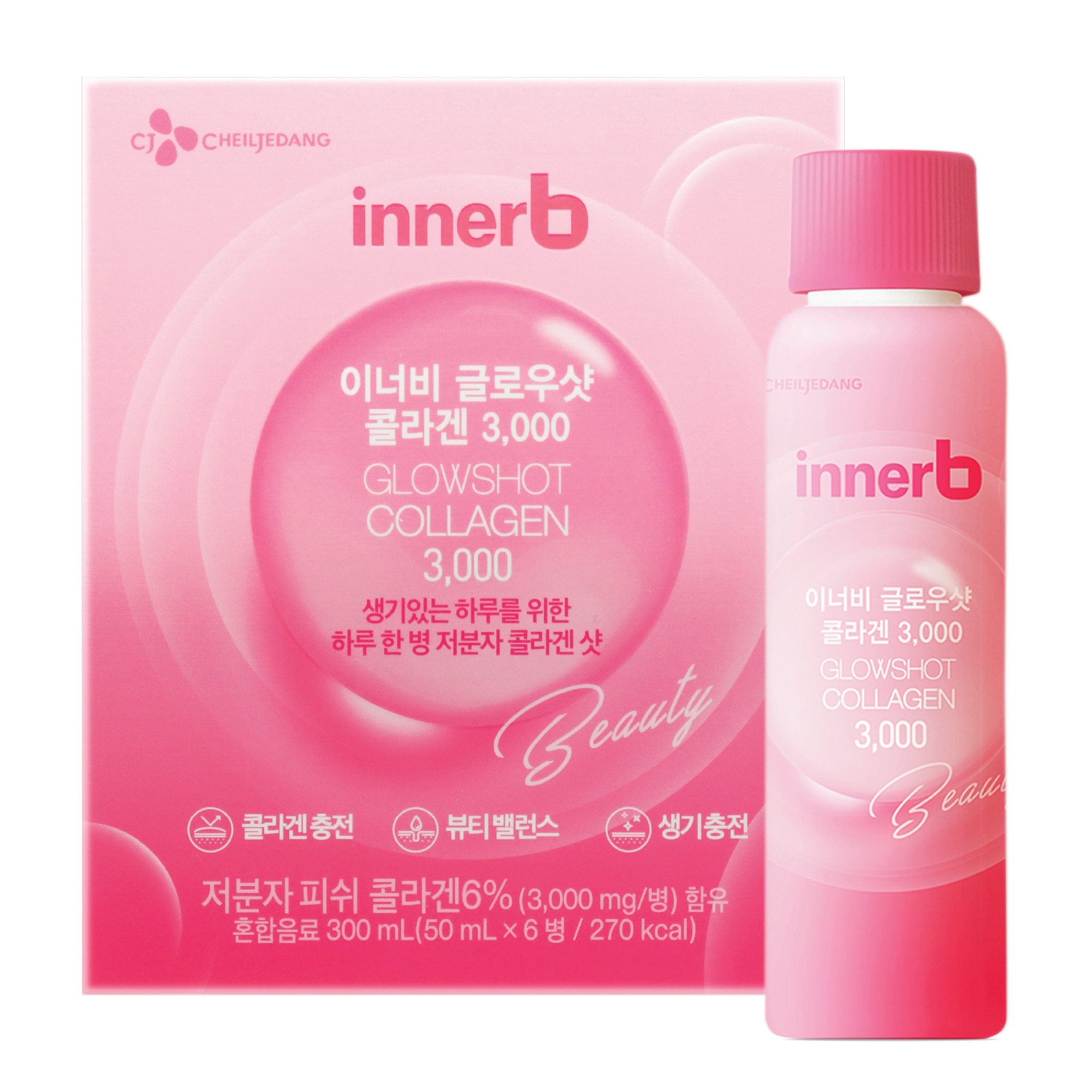 Collagen Innerb có tác dụng gì trong việc cung cấp dưỡng chất cho da?

